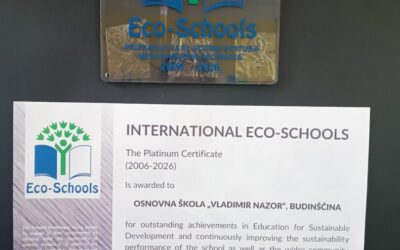 20 godina Ekoškole
